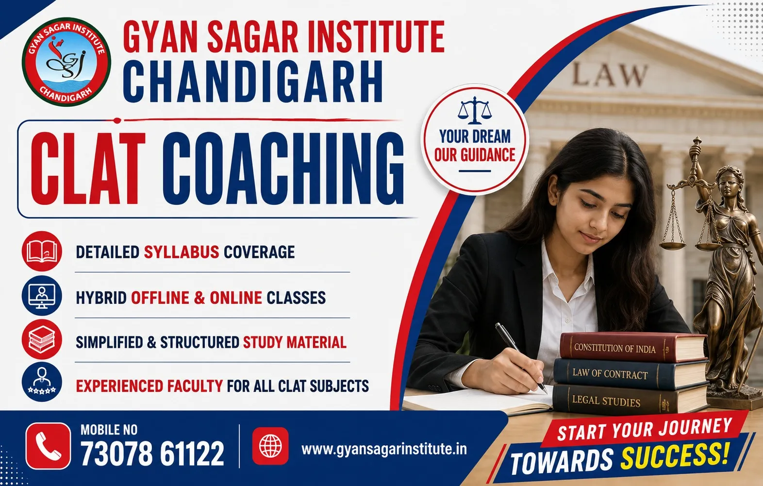 CLAT Coaching