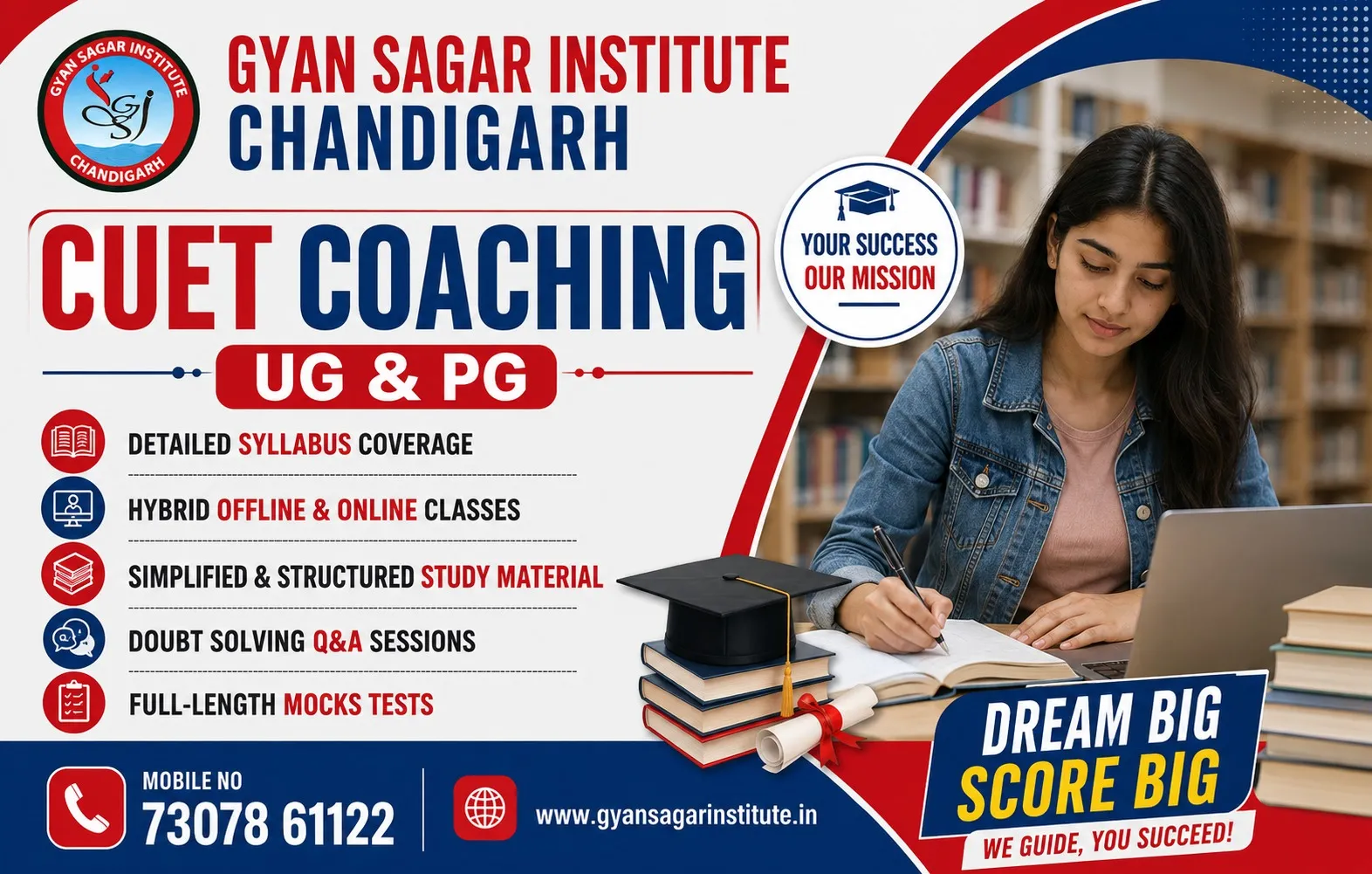 CUET Coaching