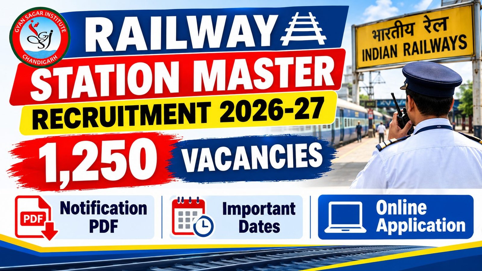 Railway Station Master Recruitment 2026-27